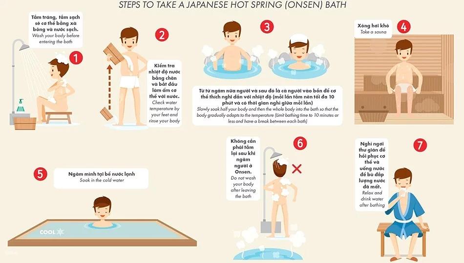 Quy trình các bước tắm kiểu Nhật